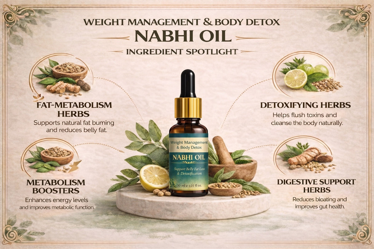 Ayurvedic Herb Sugar Patch — ref-1508ed112927.jpg